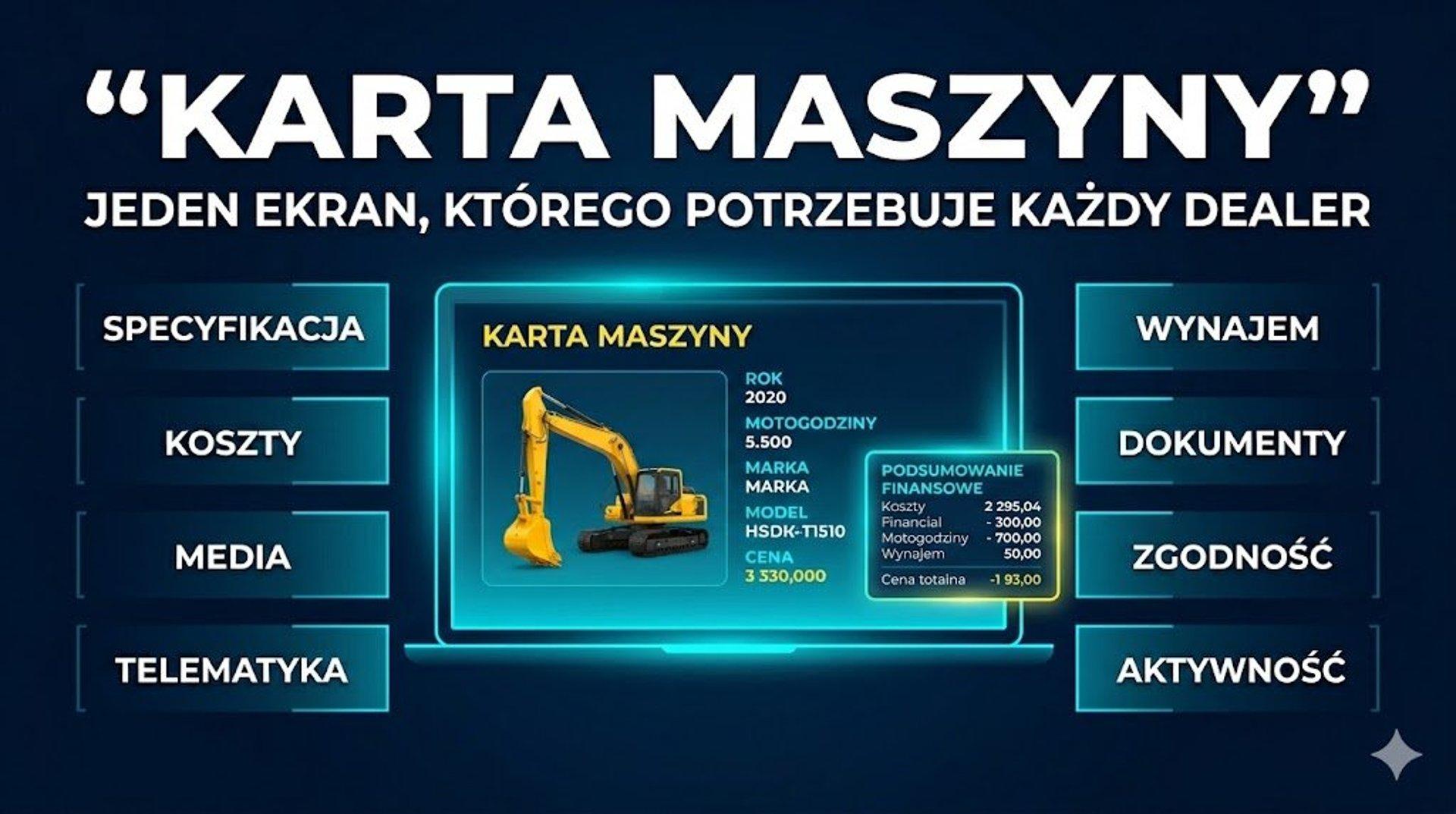 Karta maszyny — jedno miejsce, którego potrzebuje każdy dealer maszyn ciężkich