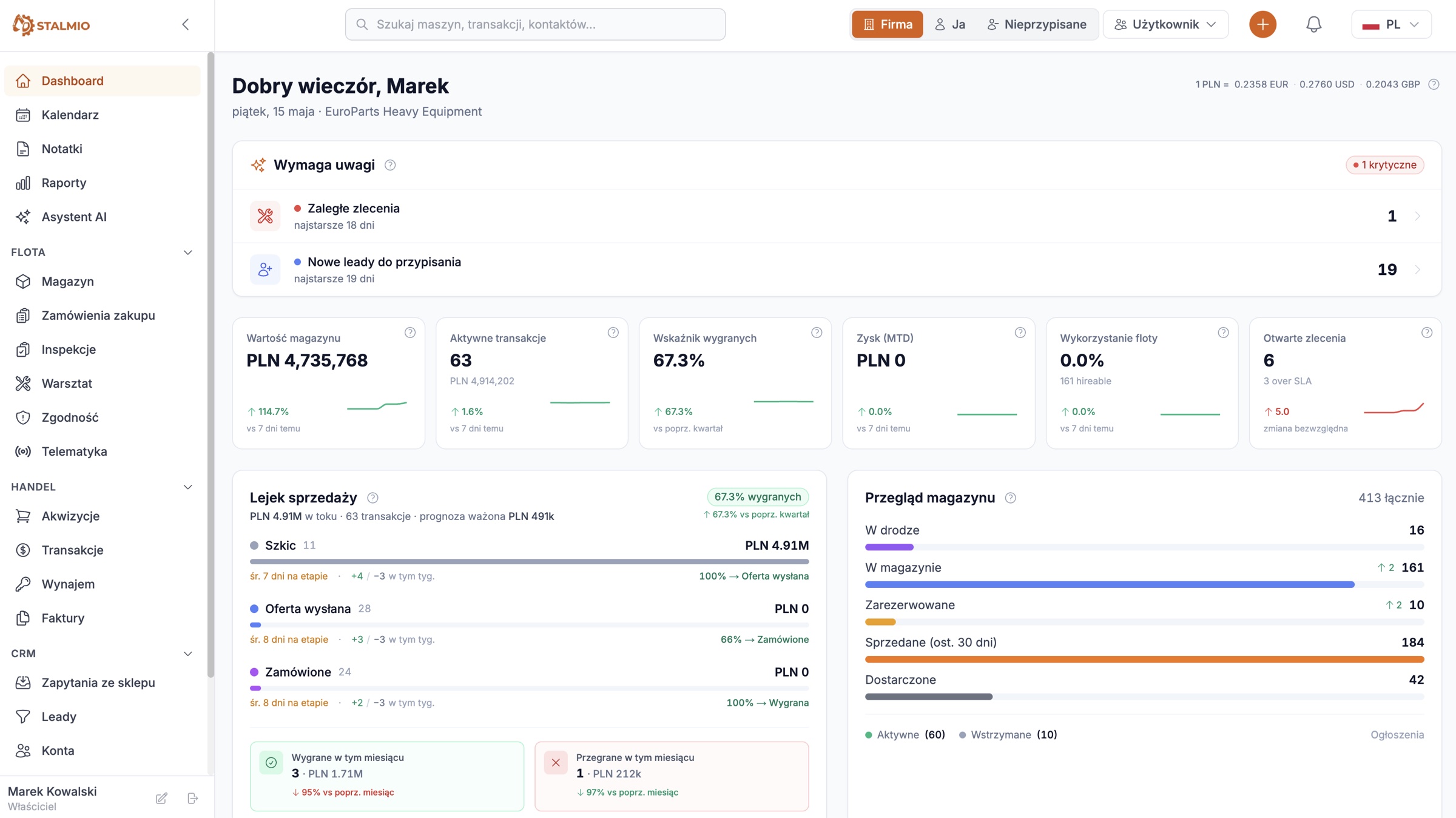 The Stalmio dealer dashboard — sales pipeline, fleet utilisation and open work orders in one view